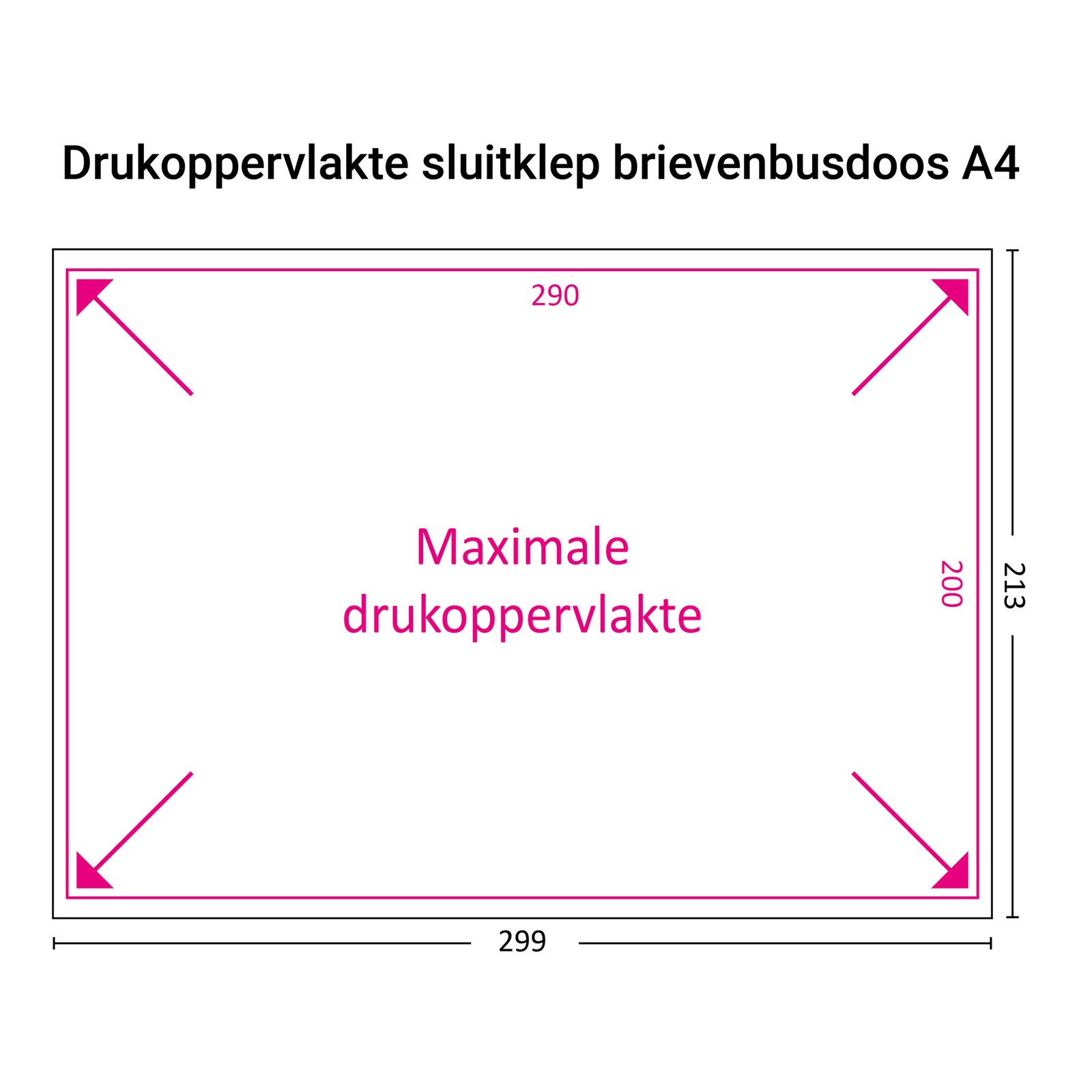 Brievenbusdozen  bedrukken met NEON - Wit A4